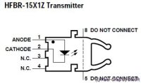 Sender -14,3dBm 5Mb/s