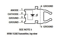 Sender -3,5dBm 10Mb/s